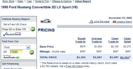 1990 5.0 Mustang Convertible NADA pricing