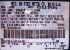 1996 Ford mustang vin decoder